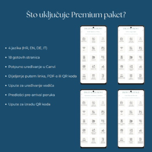 Premium