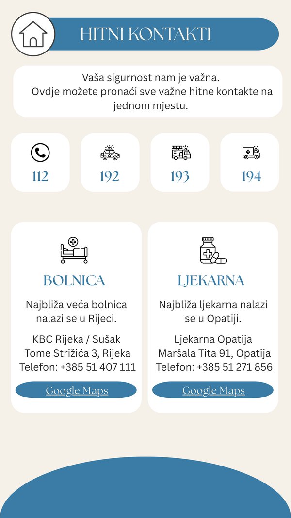 Hitni kontakti