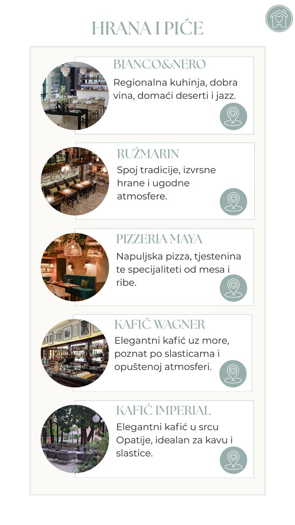 Restorani i barovi