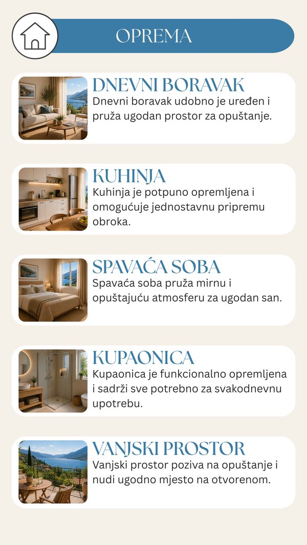 Sadržaji smještaja