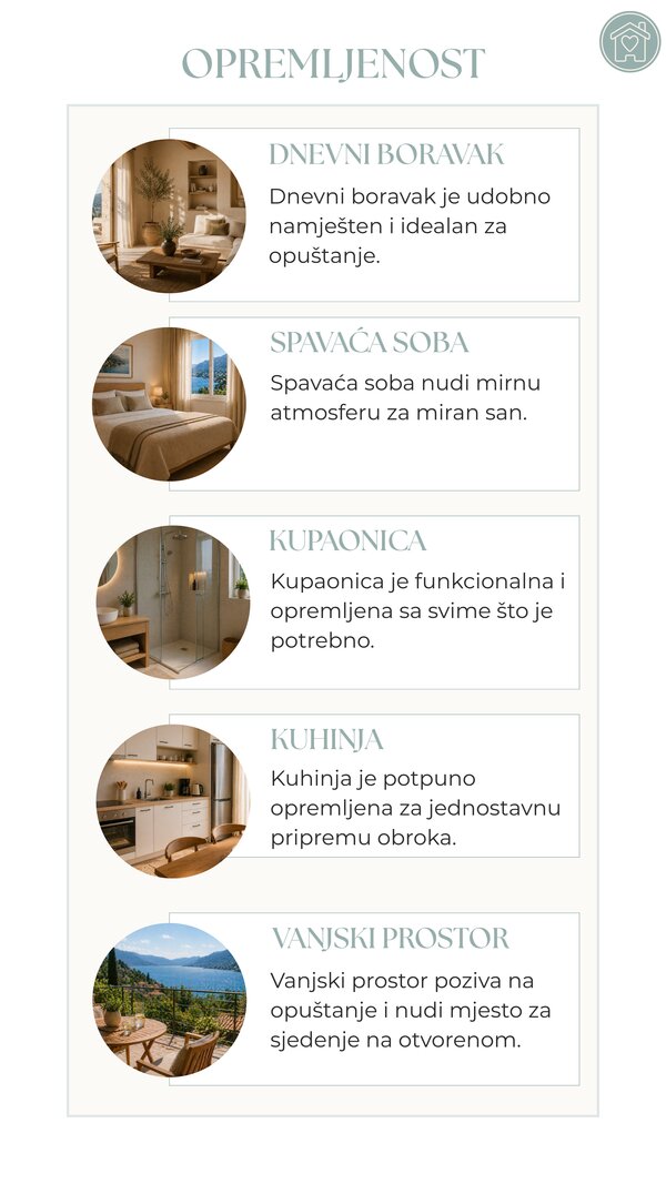 Sadržaji smještaja