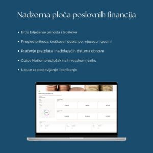Nadzorna ploča poslovnih financija